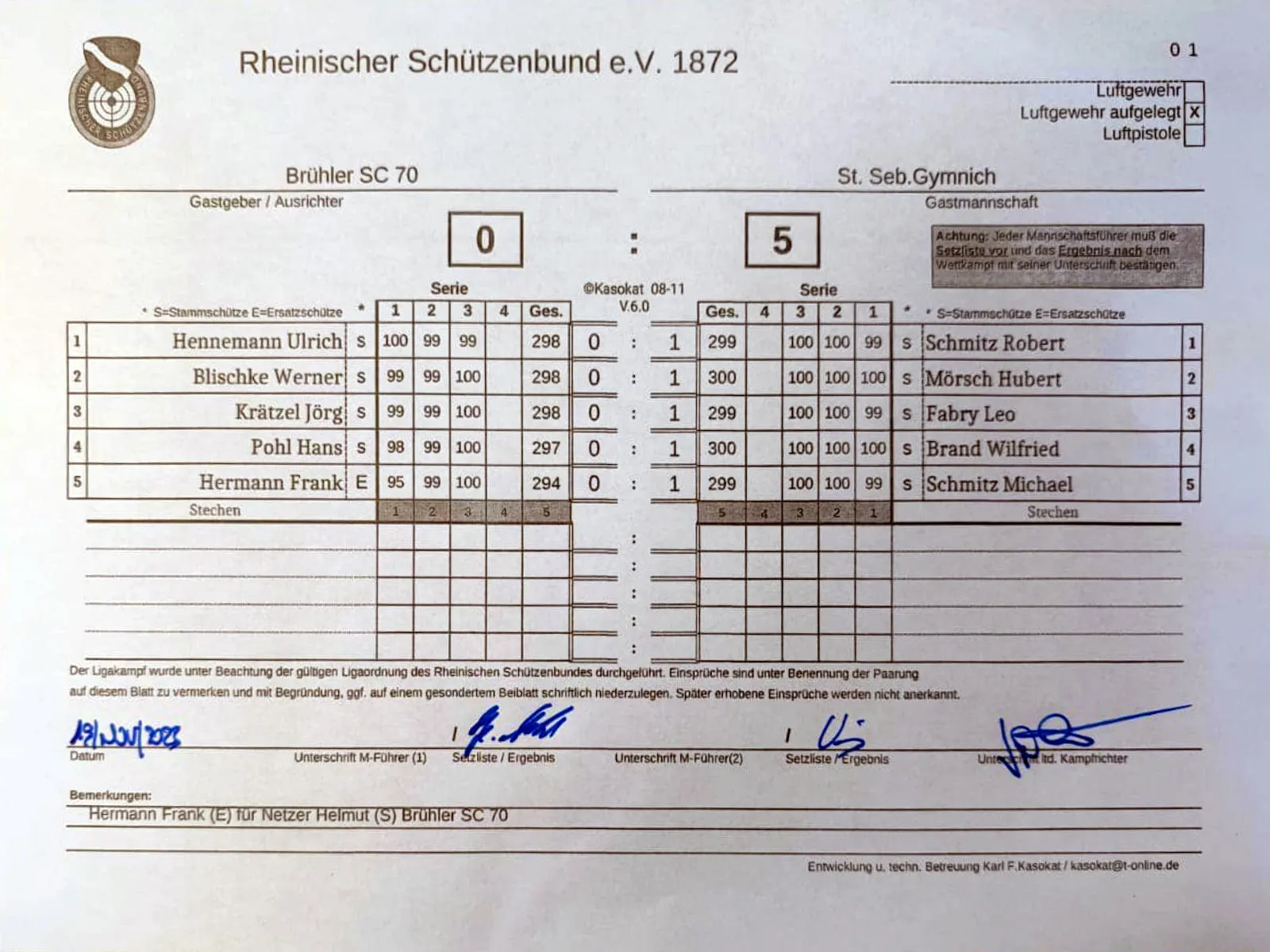 Wettkampfblatt des ersten Wettkampfs in der Landesoberliga